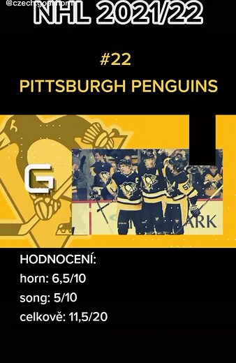 Czech Goal Horns na TikTok