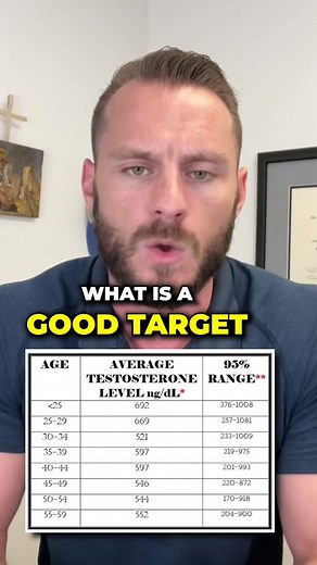 MarekHealth on TikTok