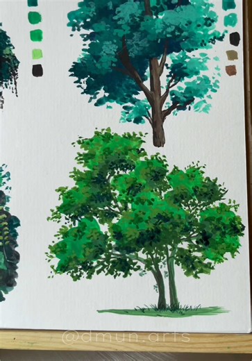 How to Paint a Tree with Gouache: Step-by-Step Guide