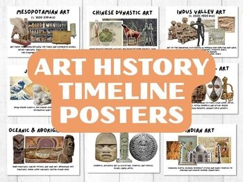Art History Timeline Posters |  Ancient-Contemporary Art | Middle & High School