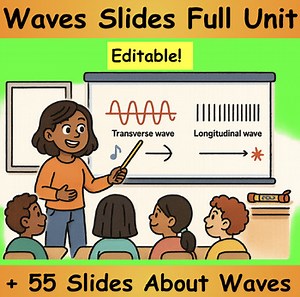 Waves Slides Presentation | Full Unit | Wave Properties & Sound Waves | No-Prep