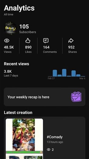 #status #shortsfeed #ytshortsindia #india #bdshortvideo #shorts