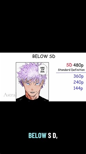 Understanding Screen Resolutions for Gaming and Movies