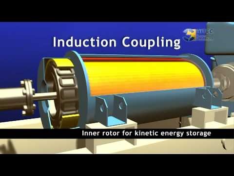 Hitec Power Protection - Diesel Rotary UPS Systems - corporate video