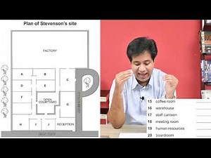 IELTS Listening: WONDERFUL TIPS FOR MAPS BY ASAD YAQUB