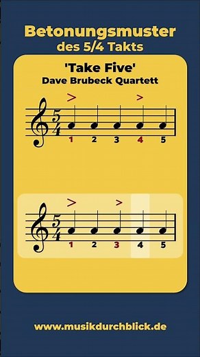Betonungsmuster des 5/4 Takts #musiktheorie #rhythm #piano #musictheory