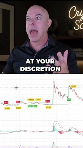 4 Crypto Money-Making Methods: Investing, Trading, DeFi, Copy Trading