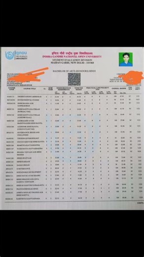 IGNOU Marksheet And Provisional Certificate Kaise Milegi? | IGNOU 39th Convocation Registration 2025