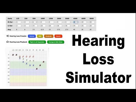 Hearing Loss Simulator From Mild to Severe - Fully Customizable