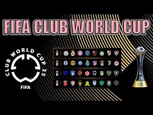 FIFA Club World Cup - New Format Explained