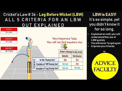 What is Leg Before Wicket (LBW) OUT in Cricket | Learn & Remember | Fully Explained-VERY EASY