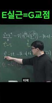 Real roots of an equation and intersection points of a graph