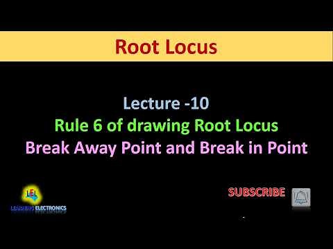 Concept of Break Away Point and Break in Point in Root Locus
