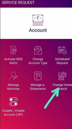 घर बैठे अपने SBI Account की Home ब्रांच Change करे