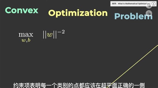 【机器学习】动画讲解SVM
