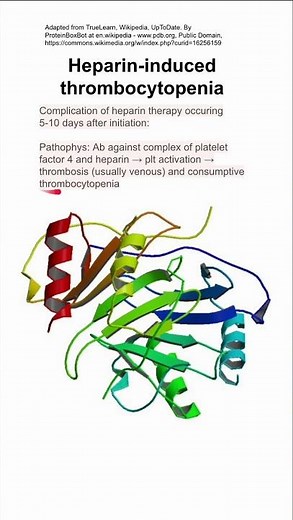 Heparin-induced thrombocytopenia