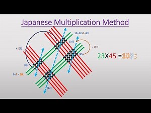 Japanese Multiplication | Multiplication trick | How to multiply