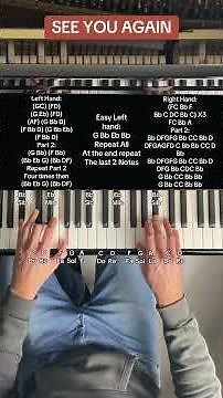 See You Again - Wiz Khalifa ft. Charlie Puth (CHORDS & SLOW EASY PIANO TUTORIAL)