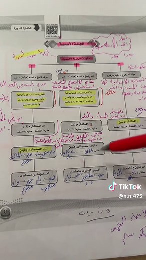 كفايات أول ثانوي: نصائح ومراجعة شاملة