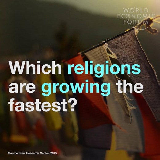 Which religions are shrinking and growing across the world? Read more: http://wef.ch/29PePis | World Economic Forum