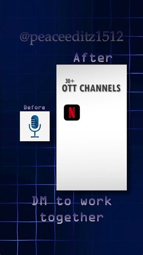 One Plan, All Your Favorite Streaming Platforms 🎬 | Multi-OTT Subscription Ad #shorts