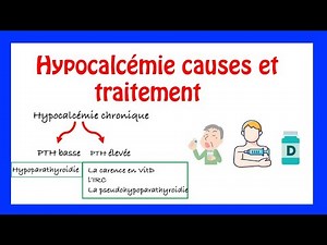 Hypocalcémie Causes et Traitement