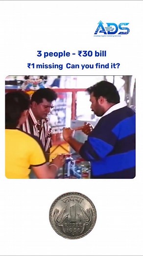 437K views · 29K reactions | A classic ₹1 puzzle that looks easy but has a twist in the numbers. three people, thirty rupees, two rupees tip… and suddenly one rupee goes missing. try solving it before checking the answer. #rupeepuzzle #mathpuzzle #brainteaser #puzzlereel #logicchallenge #riddletime #curiosityreels #engagementreel #funreels #trickypuzzle | ADS Digital Marketing | Facebook