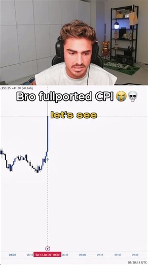 Bro fullported CPI😭💀#trading #liquidity #nasdaq #tjr #forex #tjrtrades #crypto