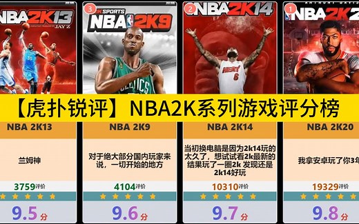 【虎扑锐评】NBA2K系列游戏评分榜，哪款最经典？