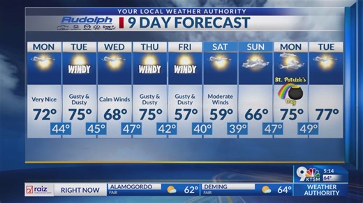 Multiple storm systems bring more wind, rain chances