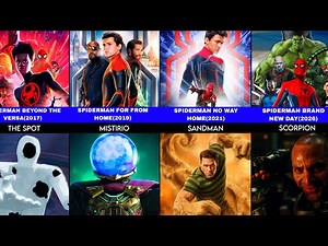 All Spider-Man Movies and Their Villains (2002–2027) 🕷️