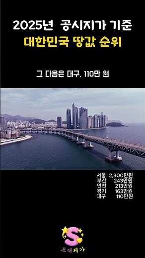 2025년 공시지가 기준 대한민국 평균 땅값 순위