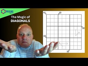 The MAGIC of These Diagonals!