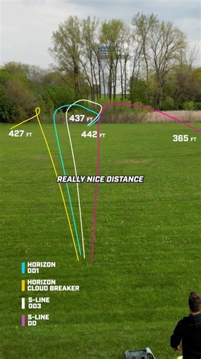 57K views · 267 reactions | Which are you throwing for max distance?...
