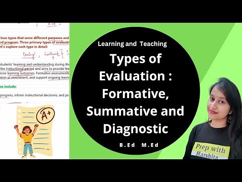 Types of Evaluation : Formative, Summative and Diagnostic | Learning and Teaching