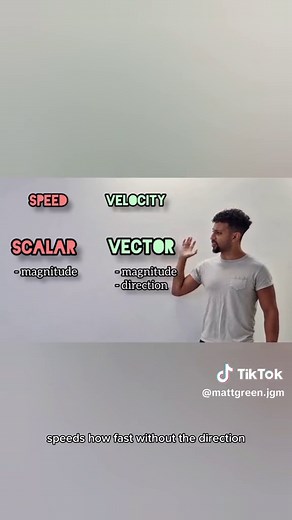 GCSE Physics Revision: Speed and Acceleration
