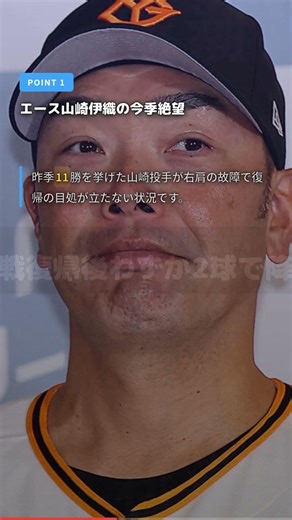 巨人、山岡泰輔を獲得か？ドラ1野手放出の衝撃｜仁源教育Q&A #ニュース #時事 #日本語