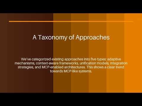 Model Context Protocols in Adaptive Transport Systems: A Survey