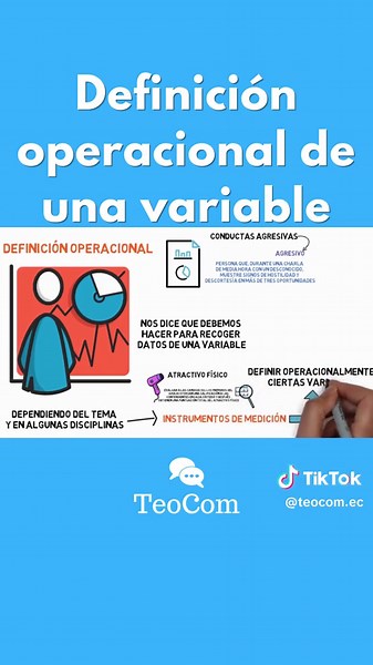 🤔¿Qué es la DEFINICIÓN OPERACIONAL de una VARIABLE?🧑‍💻🧑‍🏫👨‍🎓 #tesis #investigacioncientifica #variable #metodologiadelainvestigacion