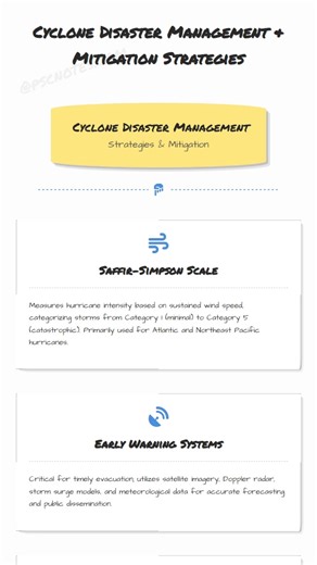 Visit: https://pscnotes.com cyclones intensifying? 🌀 Learn how we can protect ourselves! This week, we dive deep into **Cyclone Disaster Management & Mitigation Strategies** for your State PSC & UPSC exams. Understand the Saffir-Simpson Scale, the power of Early Warning Systems, and crucial structural/non-structural mitigation measures. From seawalls to mangrove plantations and essential disaster response, we've got it all covered! Don't be caught unprepared. Master the concepts crucial for sec