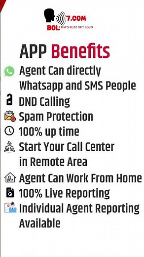 Supercharge Your Call Center Operations with BOL7's Top-Rated Cloud-Based Call Center Software