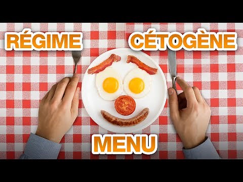 Ketogenic Diet: Complete Menu for One Day (Breakfast, Lunch, Dinner + Snacks)