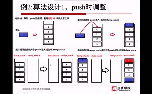 BAT面试算法春招冲刺班