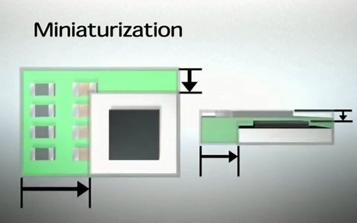 LTCC (Low Temperature Co-Fire Ceramics) Processing 低温共烧陶瓷陶瓷基板