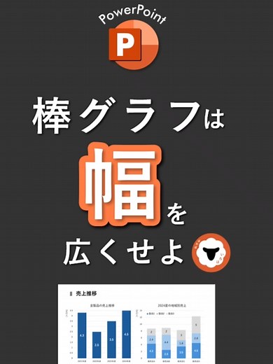 パワーポイントで見やすい棒グラフを作成する方法