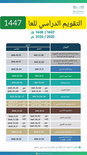 التقويم الدراسي للعام الجديد 1447/1448