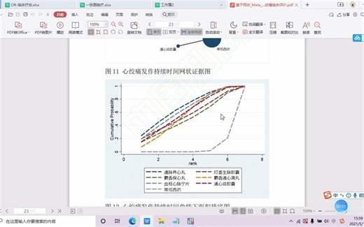 基于stata完成网状meta-2（连续型变量；不一致性检验；贡献图；漏斗图）