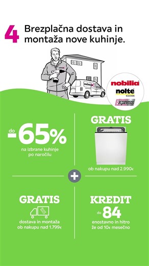 mömax - Kuhinje po meri in dnevi novosti