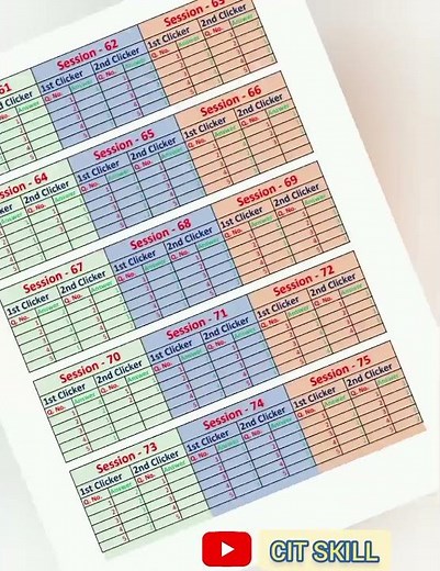 KYP Course Clicker Challenge|| New KYP Course Clicker Challenge|2024 Clicker| Bs-Cit Clicker