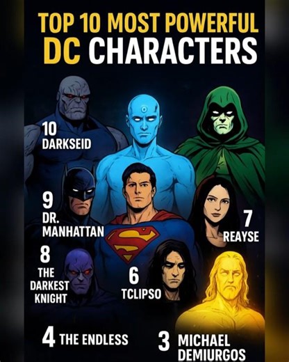 Top 10 most Powerful DC characters #marvel #DC #superman